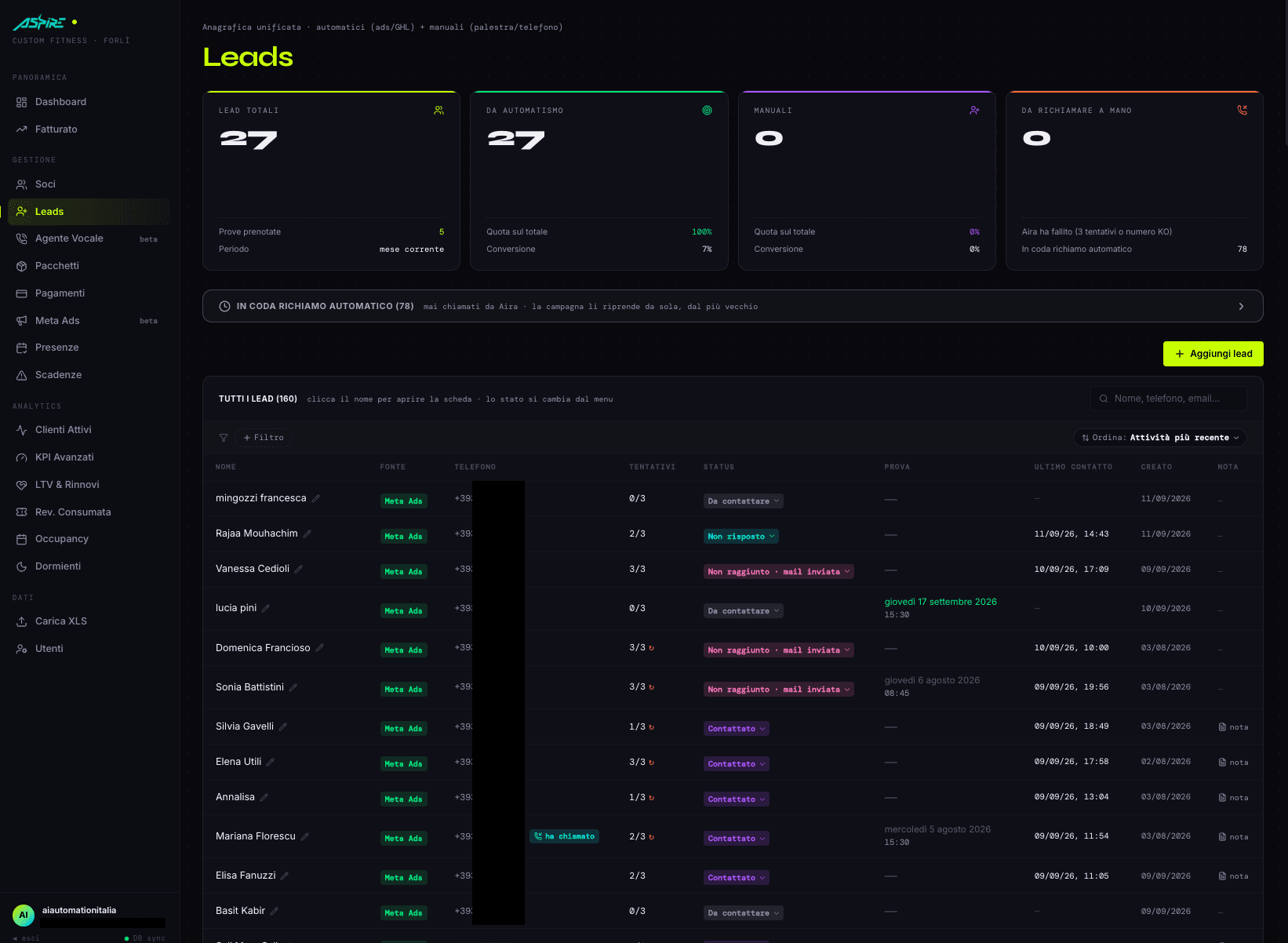 The Aspire dashboard lead page, showing lead counts by source and a table of leads with call attempts