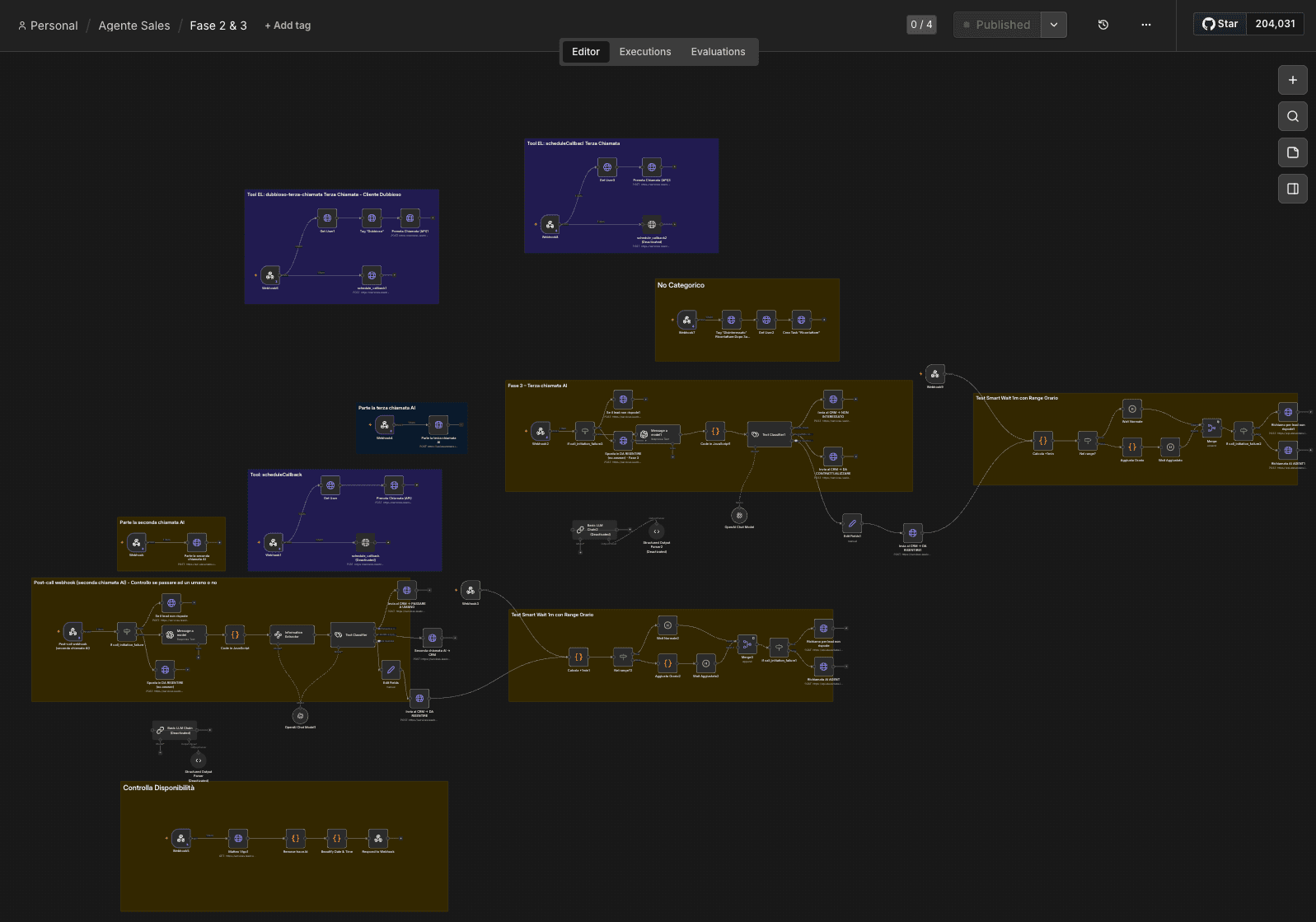 The I'm Noleggio CRM pipeline with opportunities moved by the AI agents