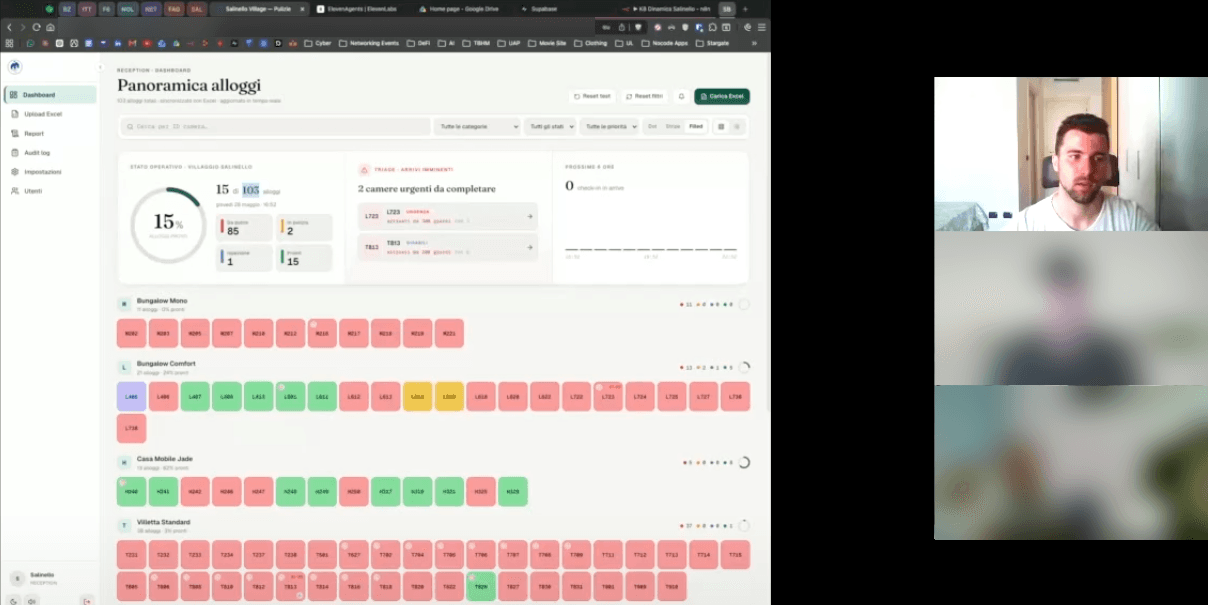 Video call with the Salinello team, screen sharing the reception dashboard
